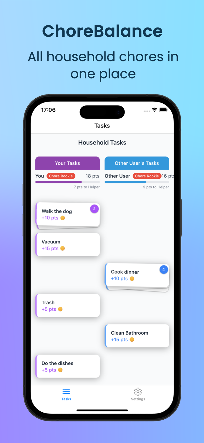 Chore Tracker ChoreBalance