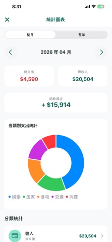 口袋錢包 簡單記帳 screenshot