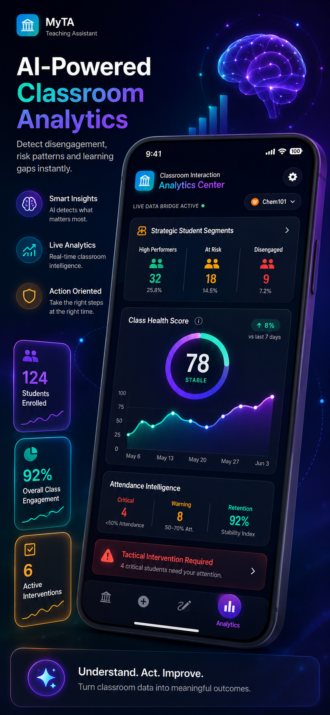 MyTA App screenshot 6