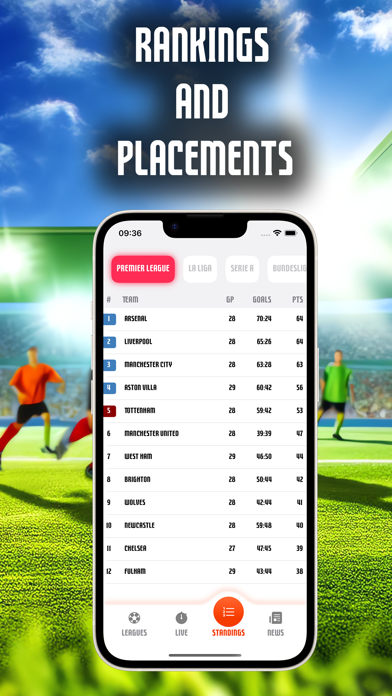 Screenshot #3 pour BNLiveScores