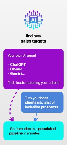 My Sales Pipeline iPhone screenshot