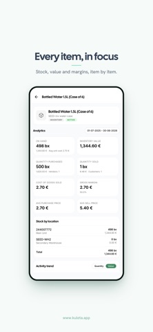 Kuleta Business Screenshot 5 of 6