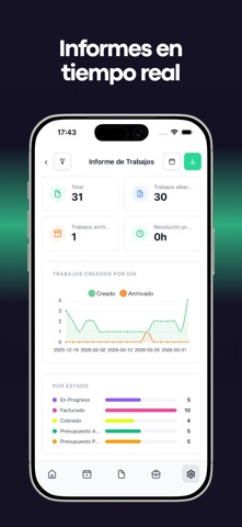 enrutar iPhone screenshot