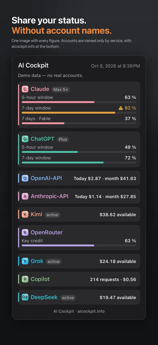 AI Cockpit: Usage & Limits screenshot 8