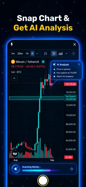 Crypto Chart AI Trading Signal screenshot 4