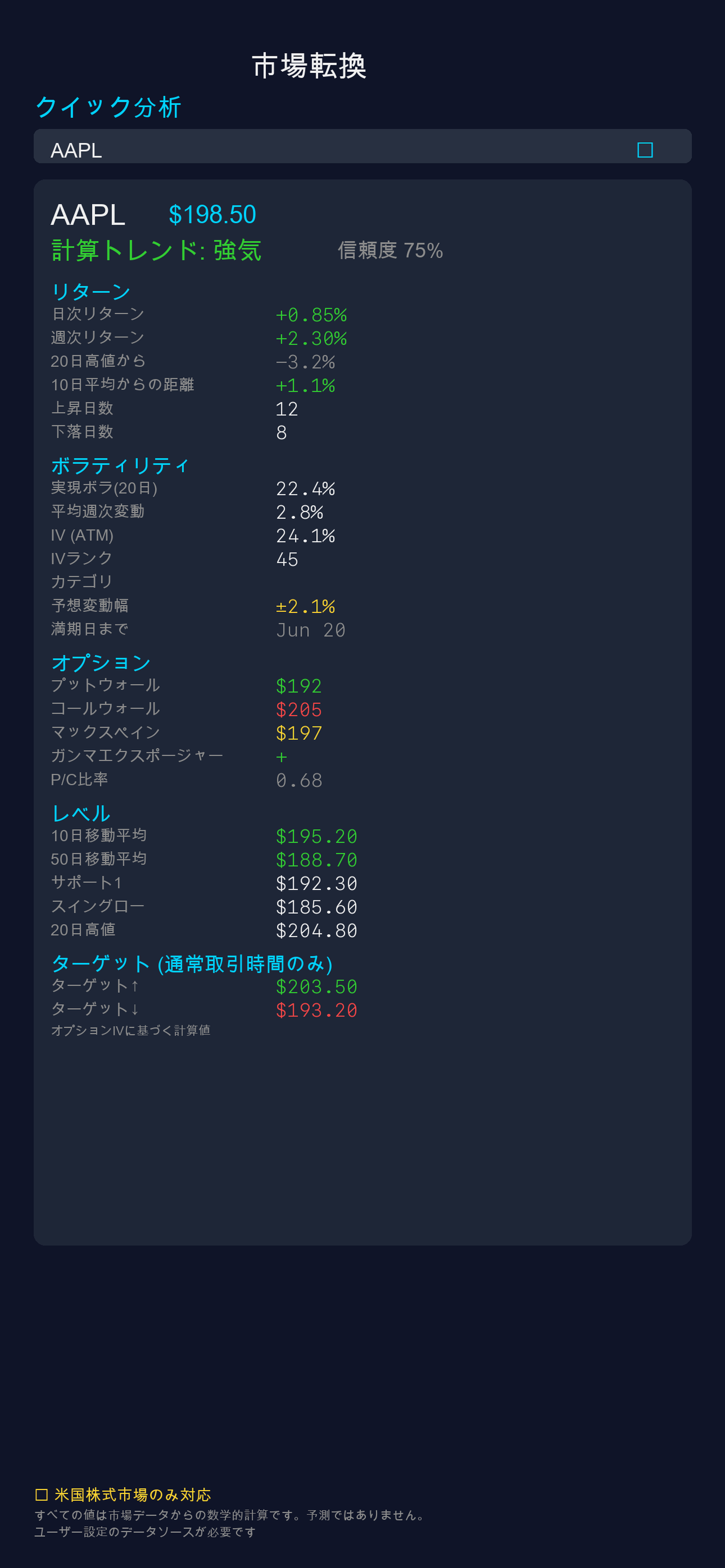 MarketTurning screenshot 5