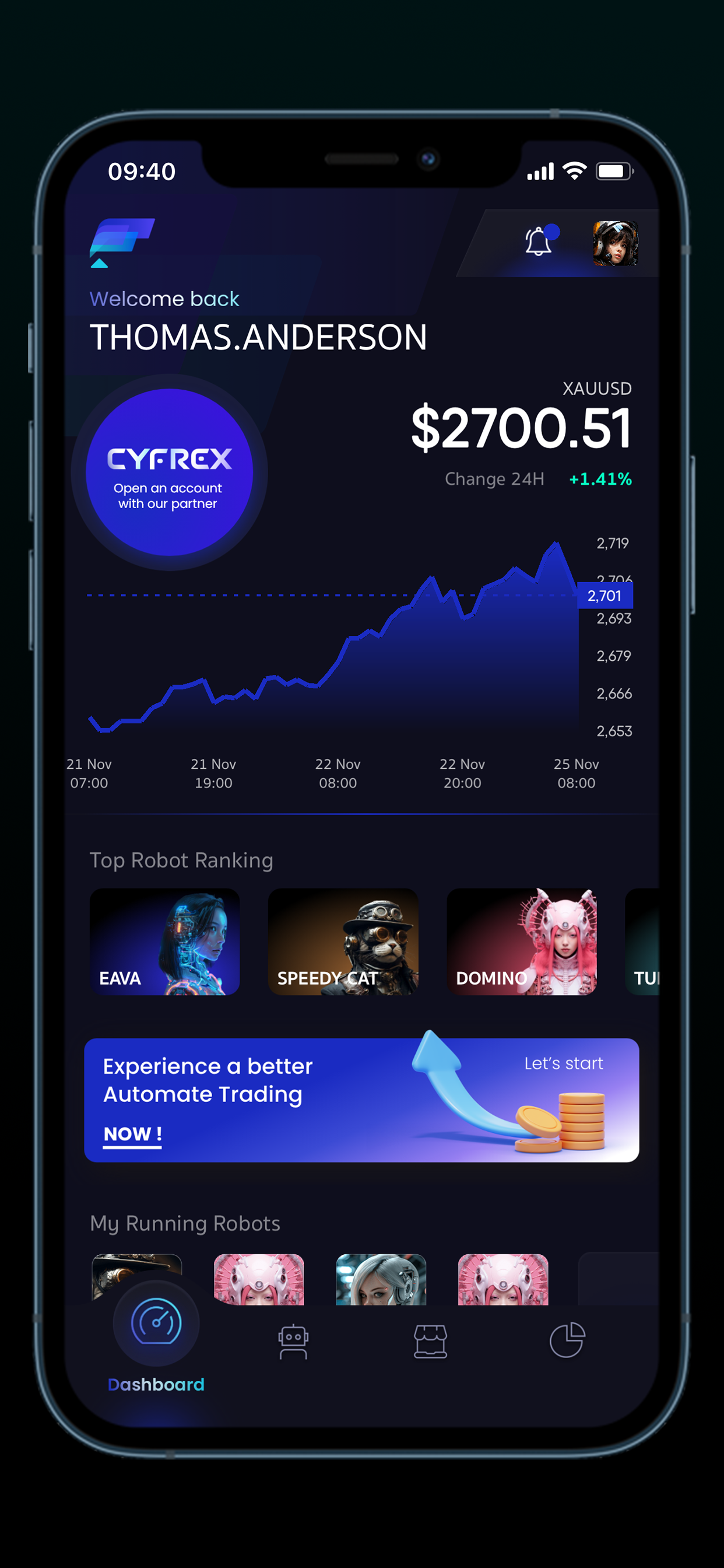 CYFREX - RobotEAs on Mobile