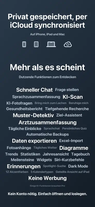 Blutdruck, Tagebuch & Daten screenshot 9 of 9