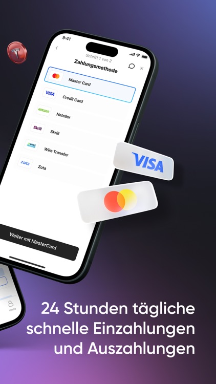 markets.com - Trading platform