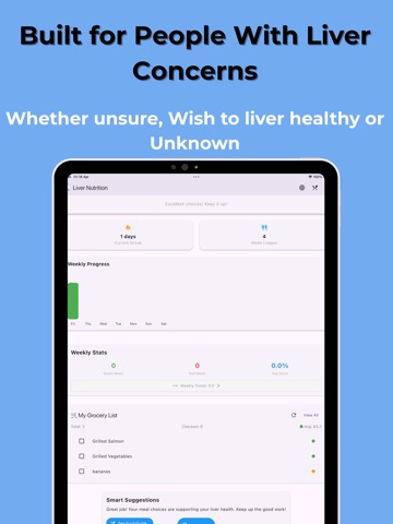 Liver Nutrition App iPad screenshot