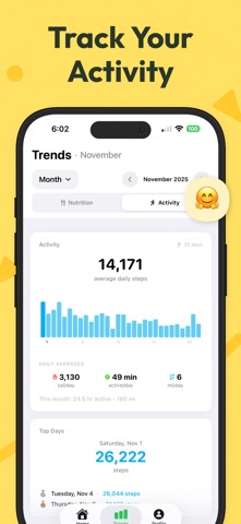 Avocado Calorie & Goal Tracker iPhone screenshot