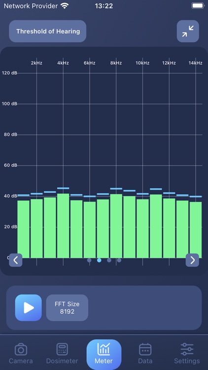 Decibel Meter & Noise Level