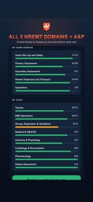 EMT Practice Test: NREMT Prep screenshot