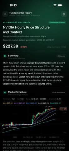 HyperInsight: Onchain Tracker Screenshot 3 of 3