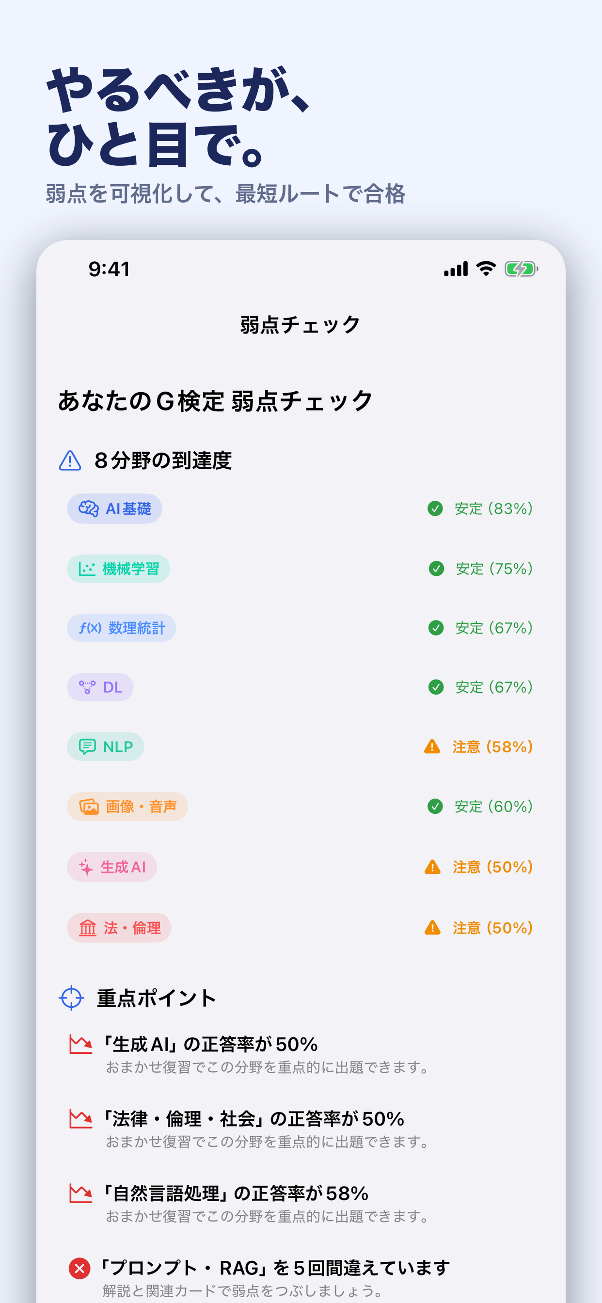 G検定ドリル screenshot 6
