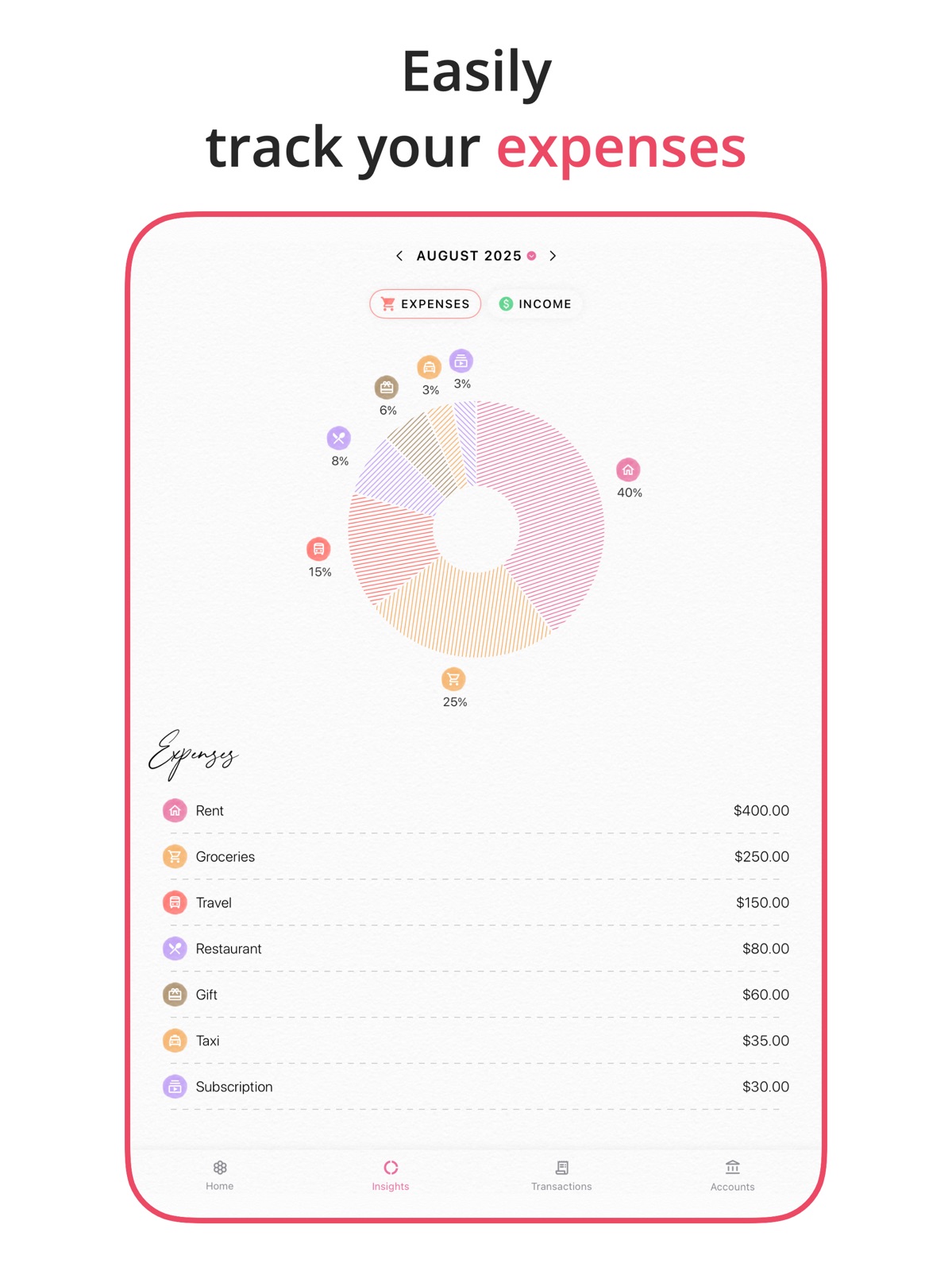 Fleur - Budget Planner App ipad screenshot 3
