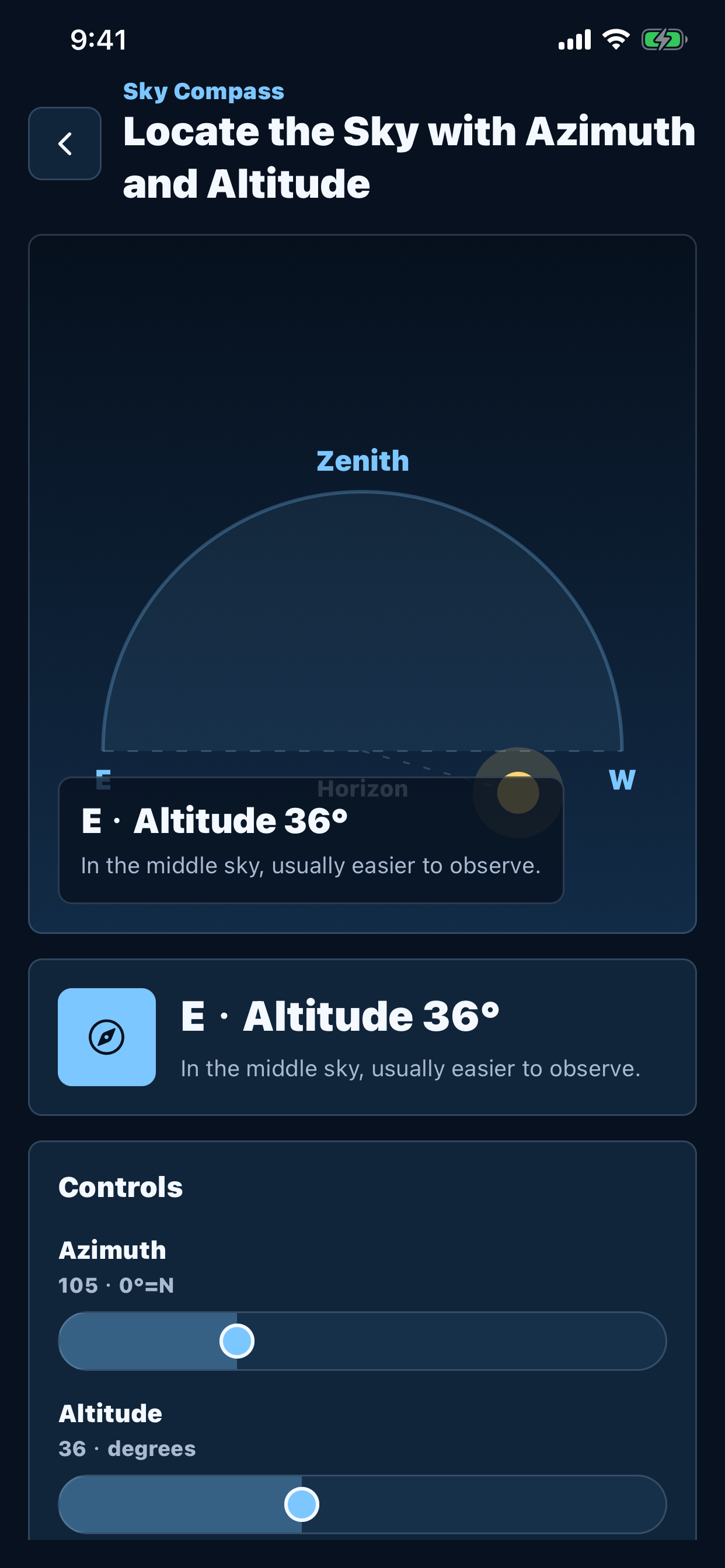 iFox Observatory
