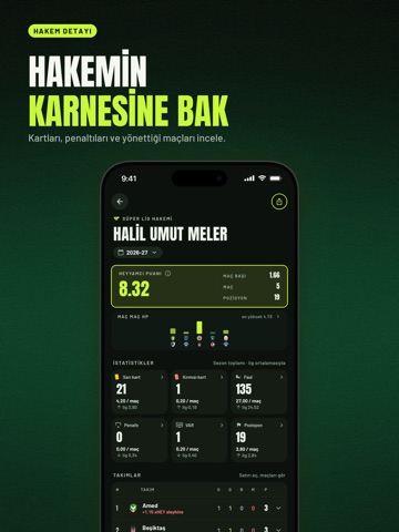 HEYYAM! Hakem Kararlarını Oyla iPad screenshot 5