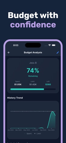 WalletIN: Budget & Expense AI iPhone screenshot