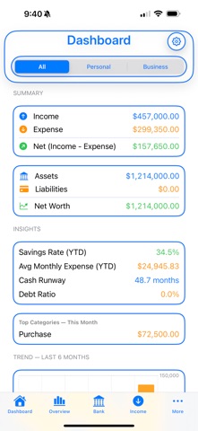 SaveGrow screenshot
