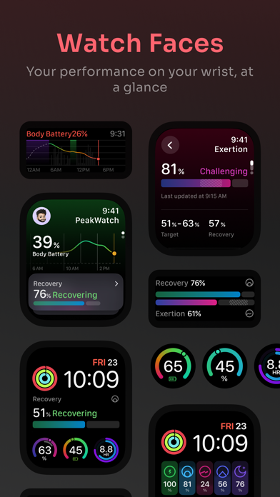 PeakWatch: AI Personal Trainer Screenshot