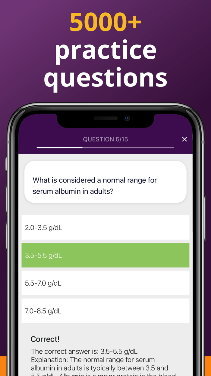 AST CST Exam Prep 2025