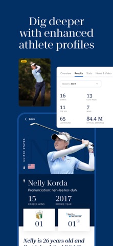 LPGA Screenshot 4 of 7
