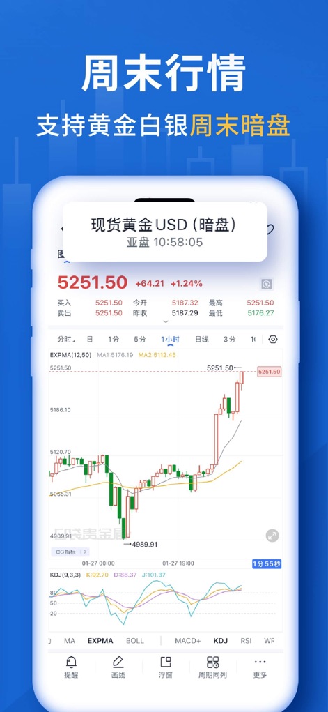口袋贵金属-全球白银黄金天眼原油期货通 - Esta tela exibe as cotações de mercado de fim de semana, com foco nas negociações de ouro e prata no 'mercado escuro' e apresenta gráficos detalhados de preços para análise.