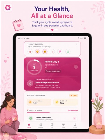 Period Tracker & Calendar iPad screenshot 1