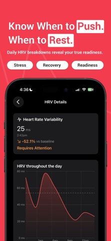 CardioSense - Heart Monitoring screenshot 6
