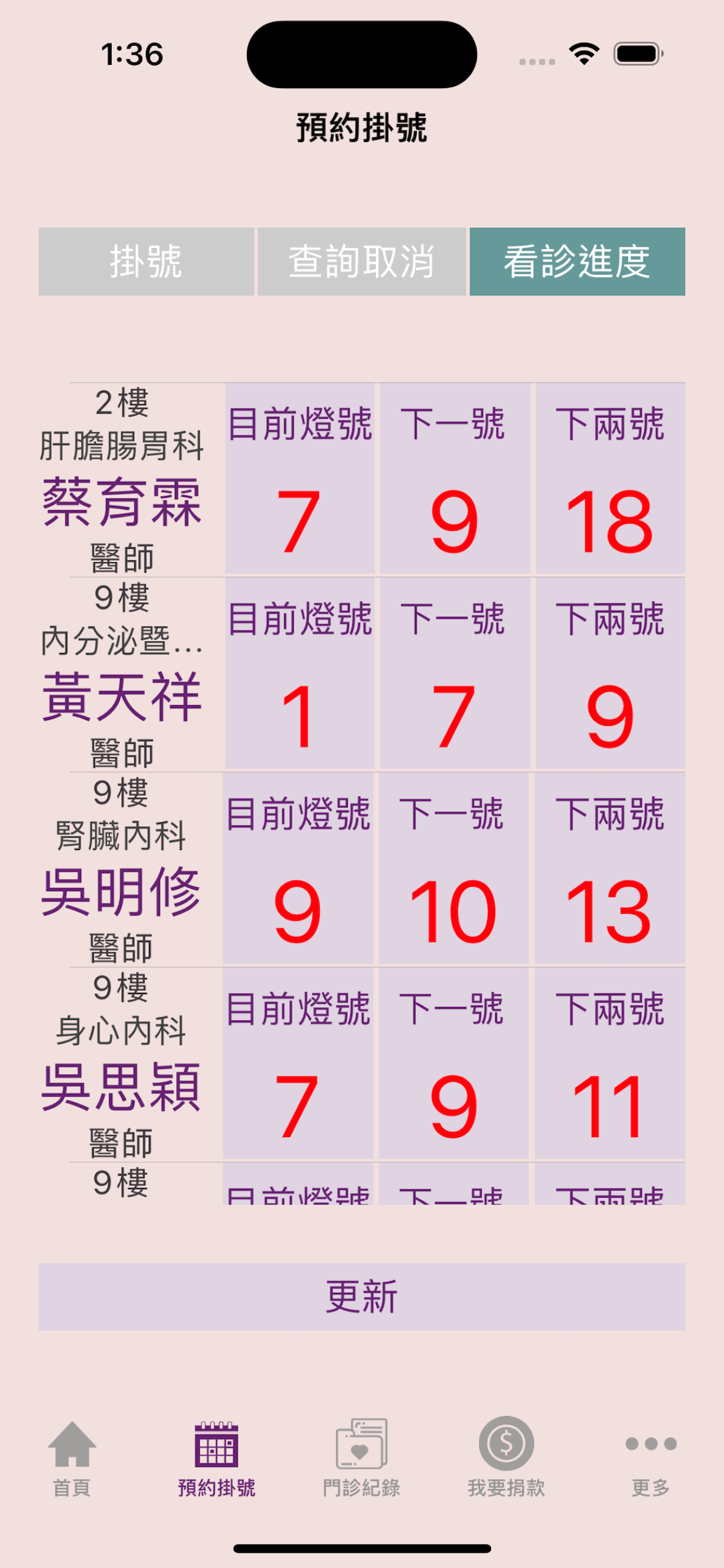 好心肝診所暨健康管理中心