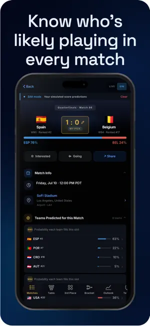 World Soccer Planner: Cup 2026 screenshot 1