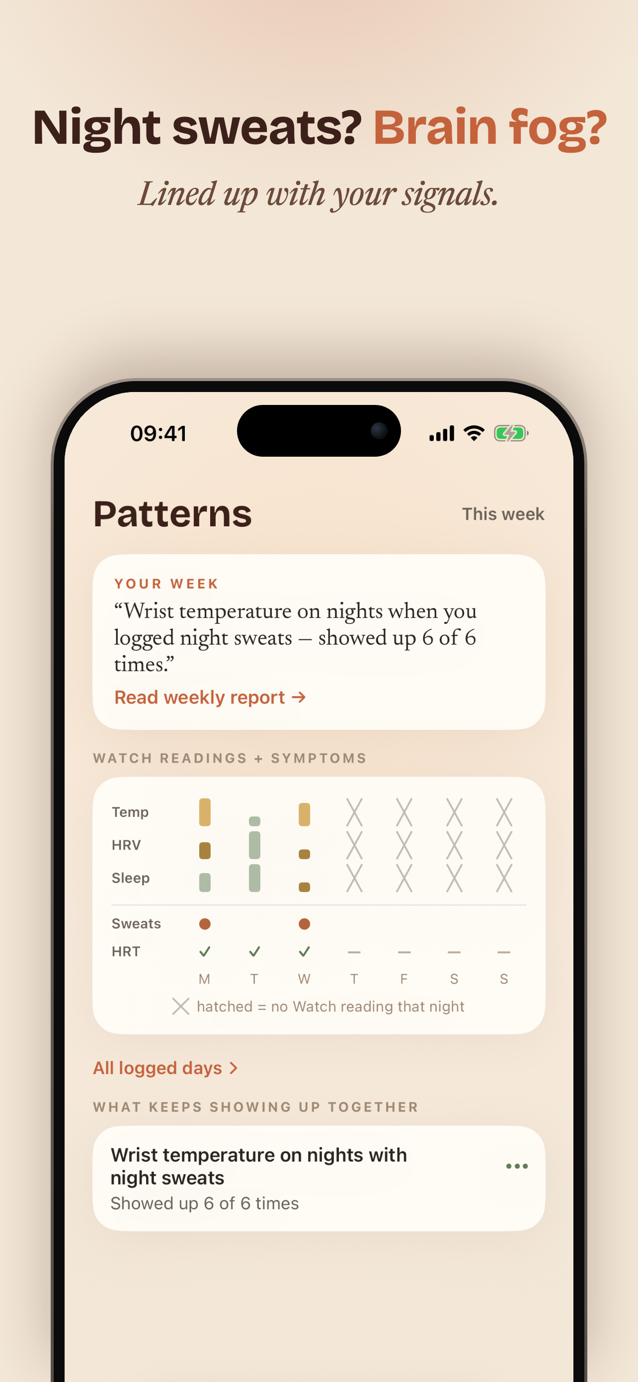 Perigee: Perimenopause Tracker screenshot 4