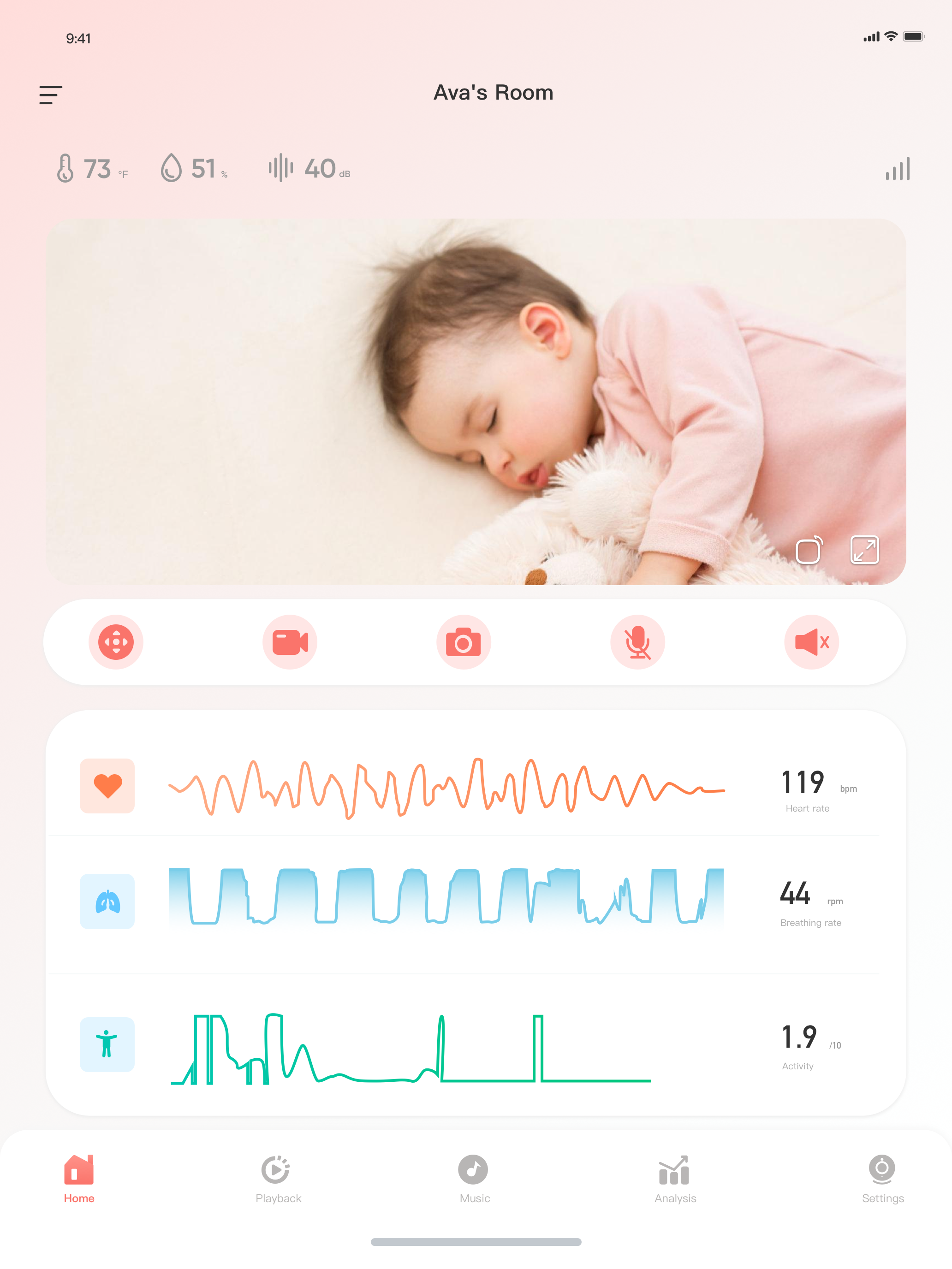 iBaby Home