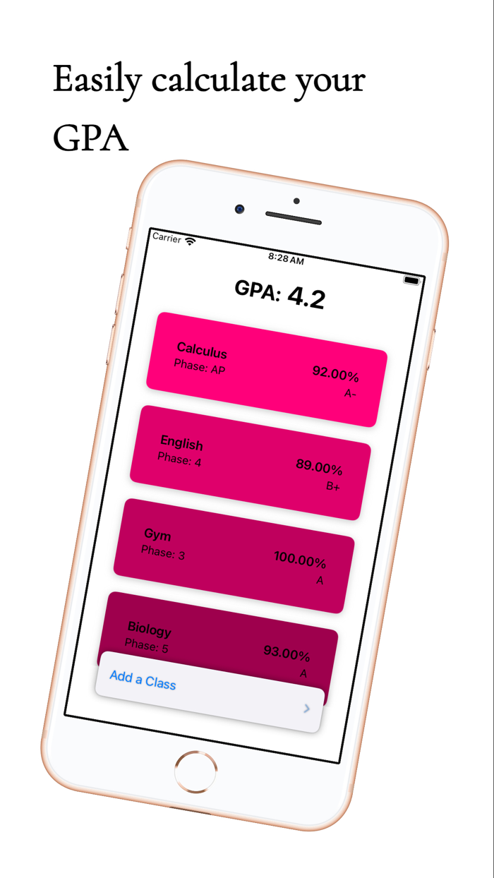 gpa calculator for CSW