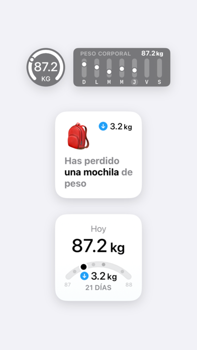 MyWeight²