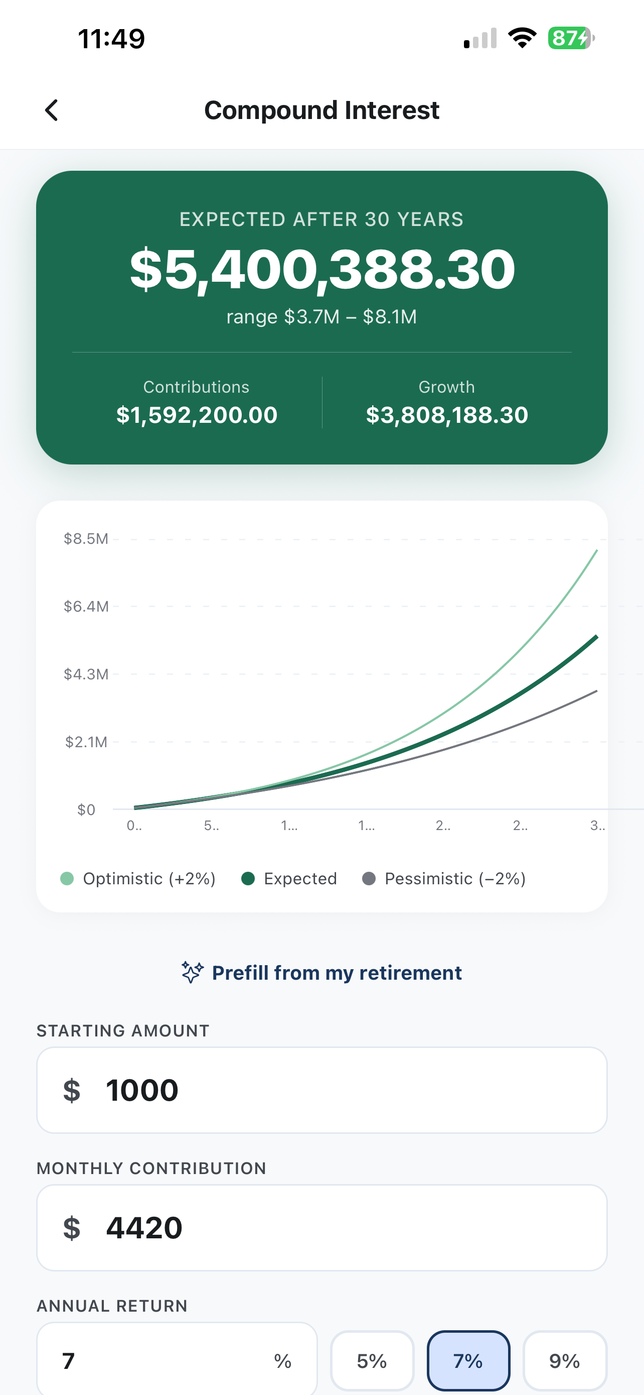 Nexus Planning: Money & Debt