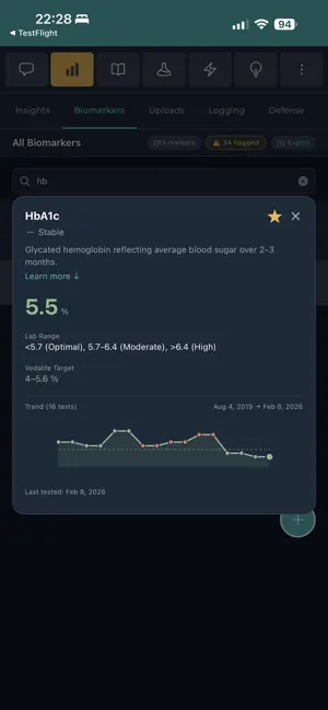 Vedalife - Health & Wellness screenshot 4