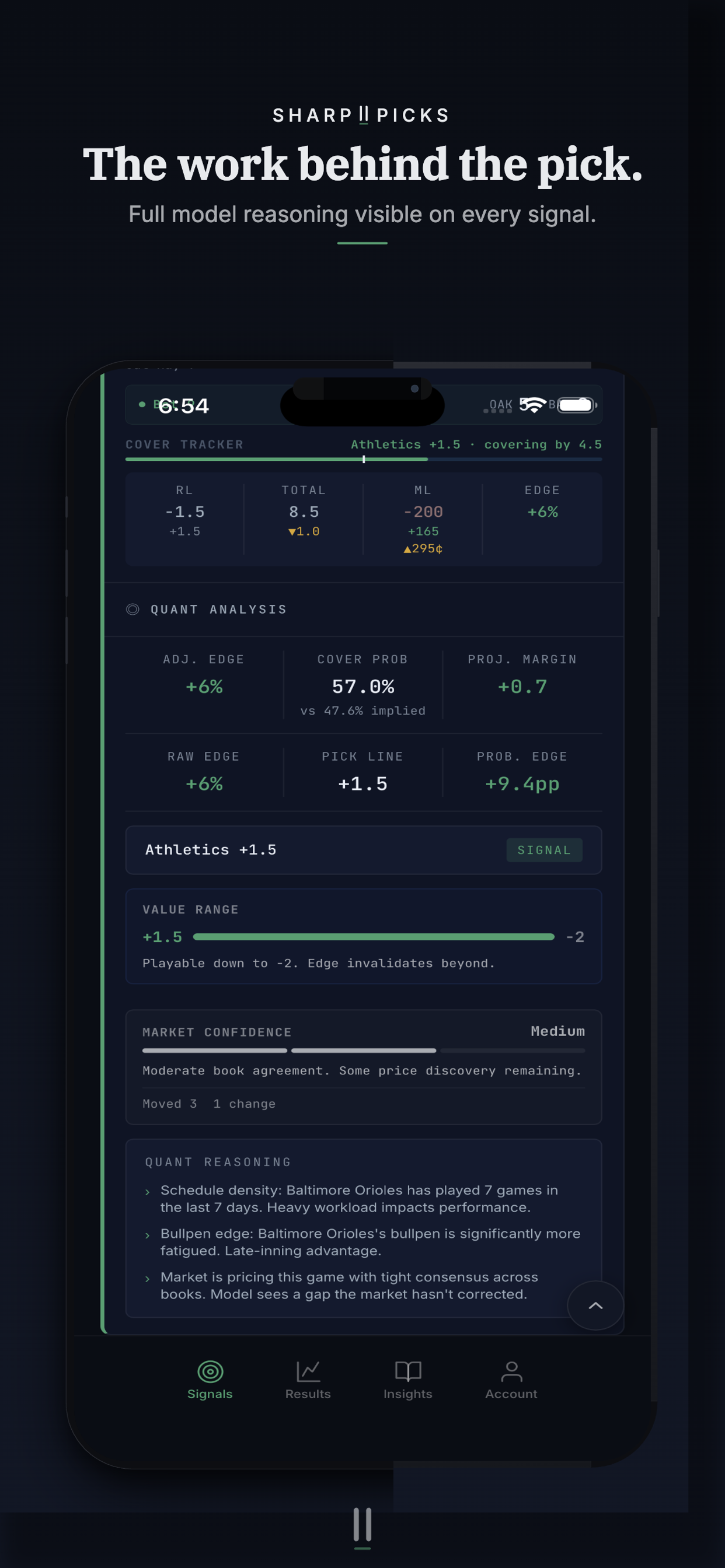SharpPicks: Signals