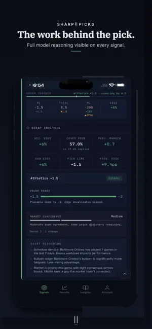 SharpPicks: Signals screenshot 3