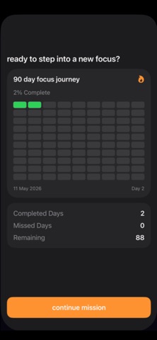 EyeMed - ADHD Solver screenshot