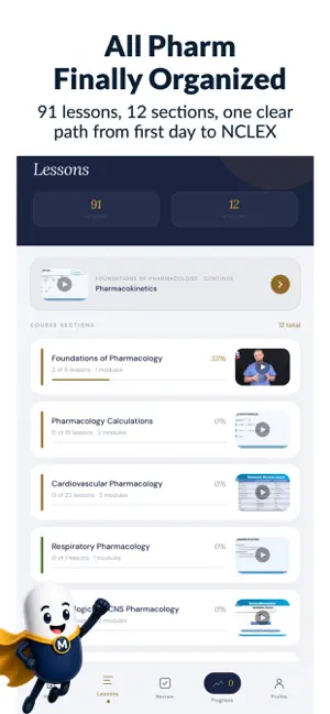 MedMaster: Pharmacology Prep screenshot 2