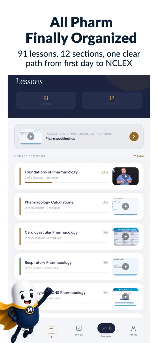 Screenshot #2 pour MedMaster: Pharmacology Prep