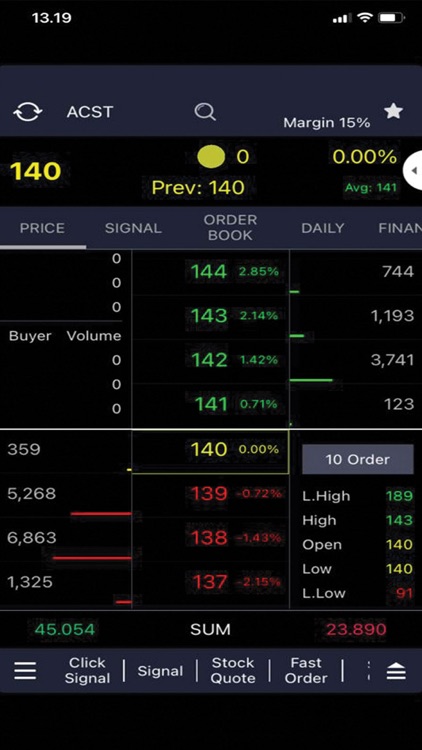 Indo Harvest Sekuritas Mobile screenshot-3