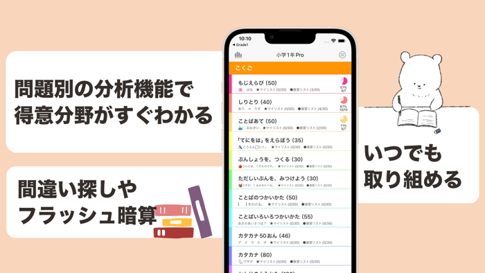 スタディアプリ小学生Pro