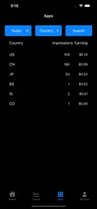 Ads Earning Stats for Admob screenshot #3 for iPhone