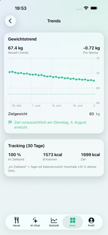 Tellerwert24 Screenshot 5 of 6