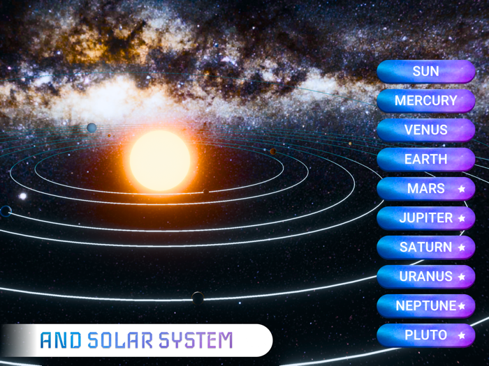 Solar System Planets 3D Space