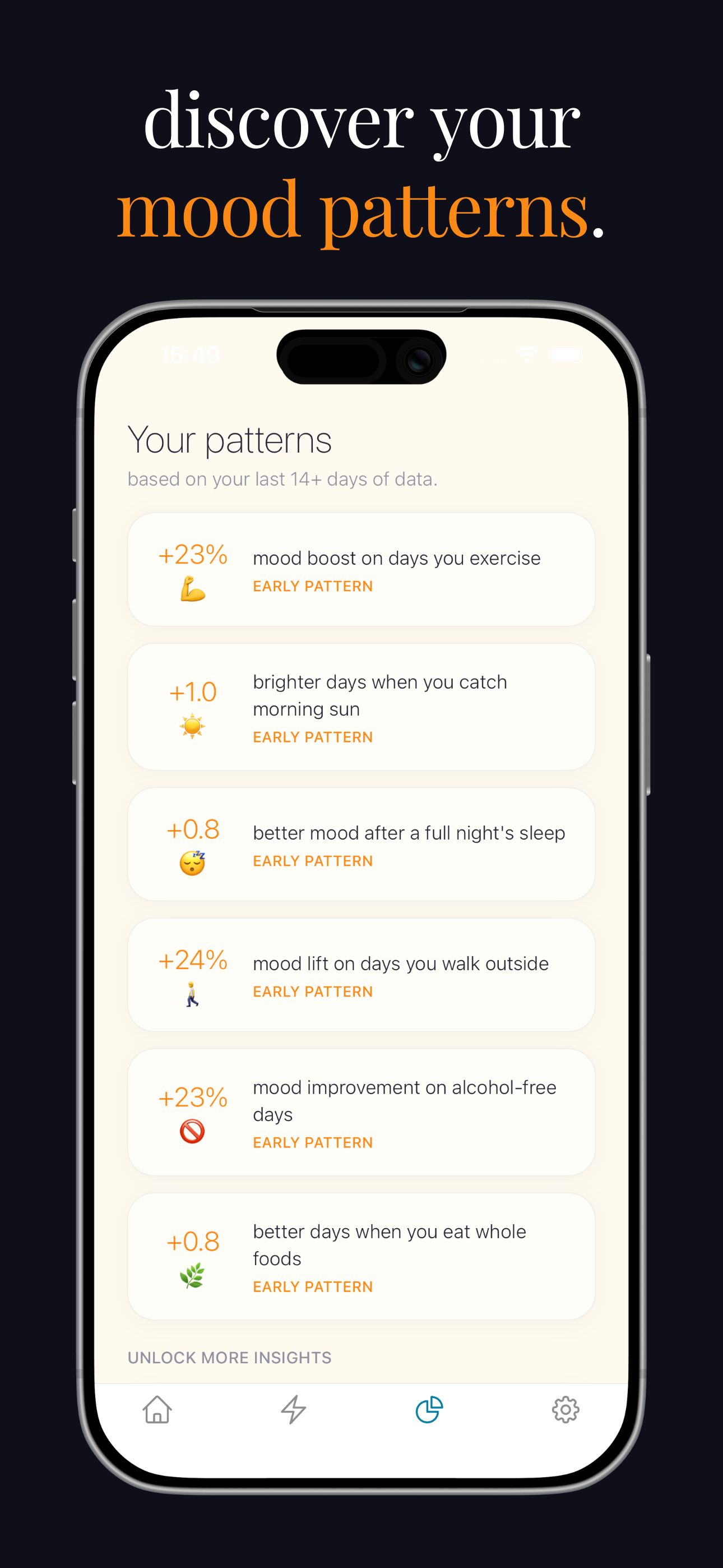 MoodMark: Mood & Habit Tracker