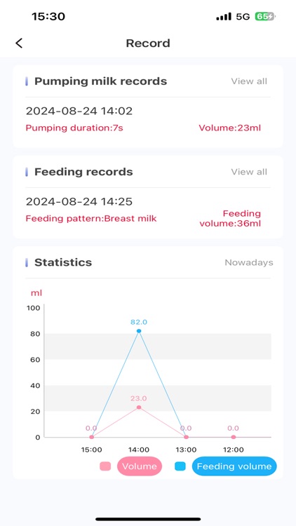 MOMFANN screenshot-4